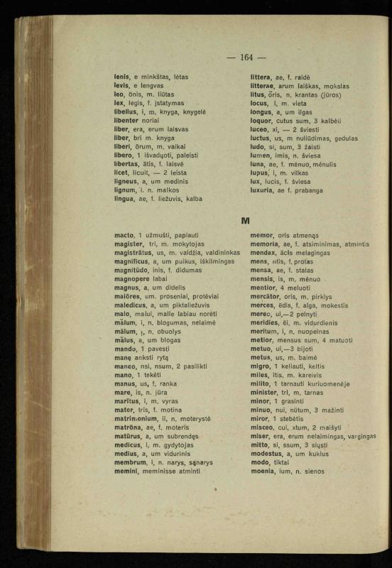 Lotynų kalbos chrestomatija: vidurinėms mokykloms vadovėlis (3-sios ir 4-sios klasės kursas) / K. Kliuksinas. – [Kaunas]: Koper. s-ga „Spaudos fondas“, 1932. – 191 p.