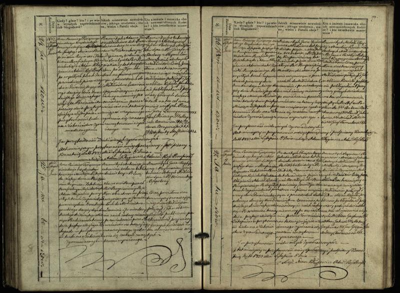 Pumpėnų Romos katalikų parapijos bažnyčios 1827–1836 metų jungtuvių metrikų knyga
