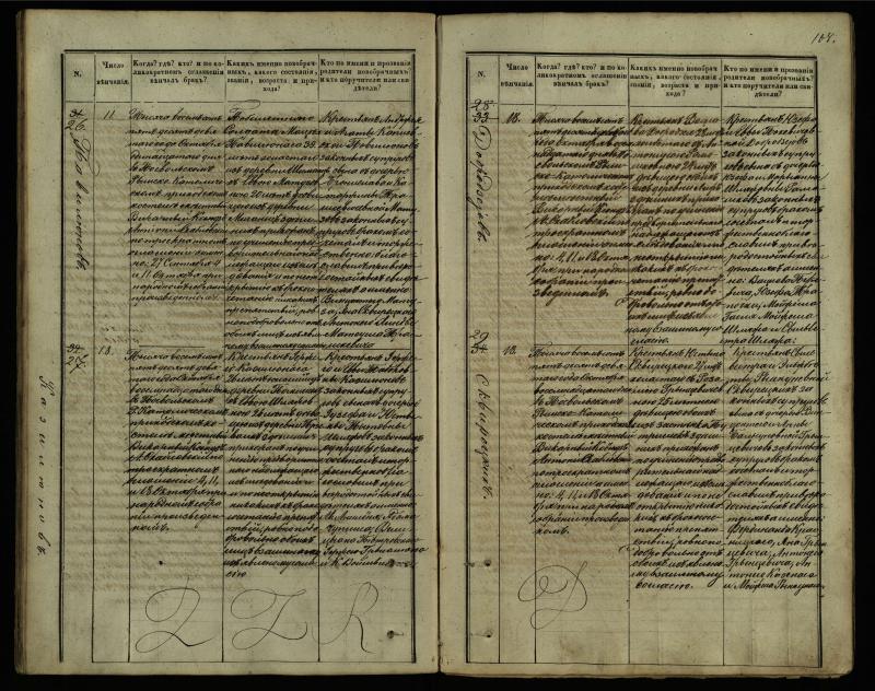 Pasvalio Romos katalikų parapijos bažnyčios 1848–1868 metų jungtuvių metrikų knyga