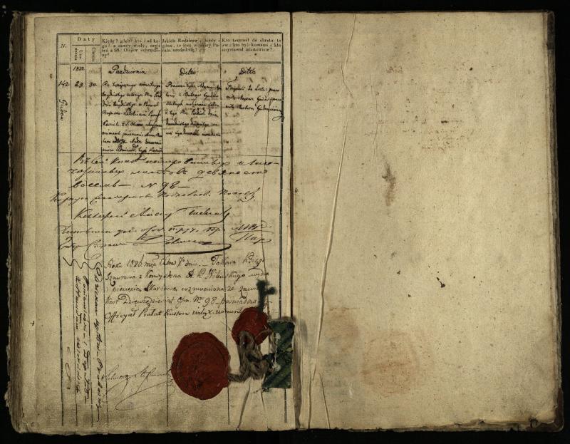 Pasvalio Romos katalikų parapijos bažnyčios 1827–1832 metų krikšto metrikų knyga
