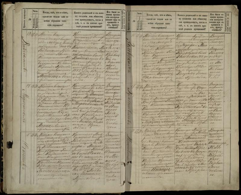 Pasvalio Romos katalikų parapijos bažnyčios 1881–1889 metų krikšto metrikų knyga