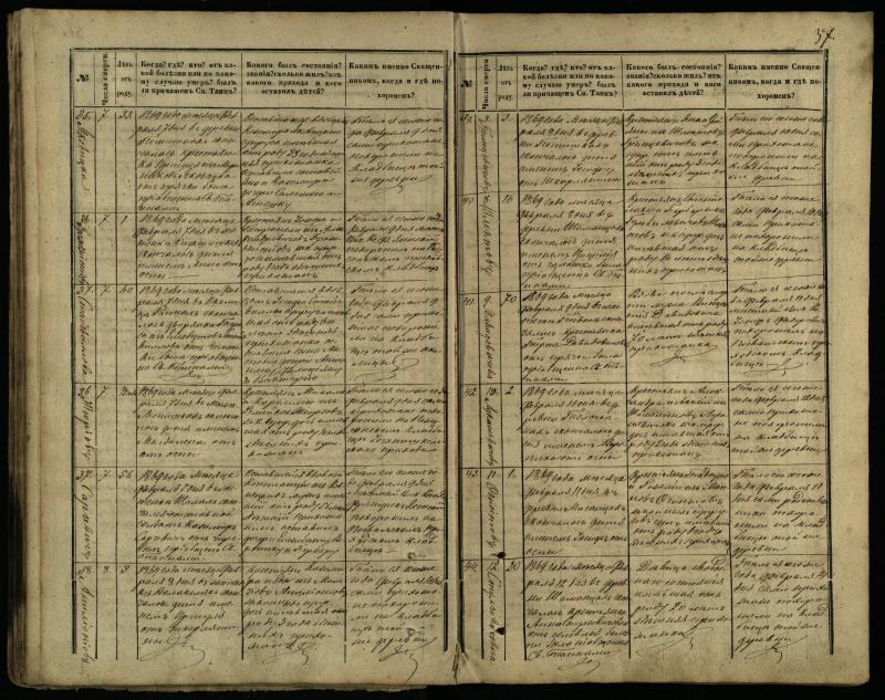 Pasvalio Romos katalikų parapijos bažnyčios 1866–1881 metų mirties metrikų knyga