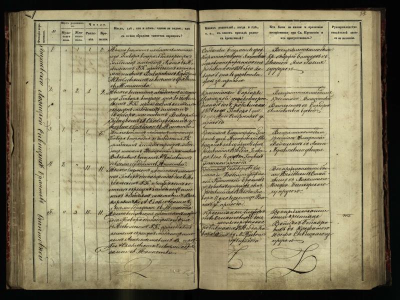 Pasvalio Romos katalikų parapijos bažnyčios 1854–1859 metų krikšto metrikų knyga