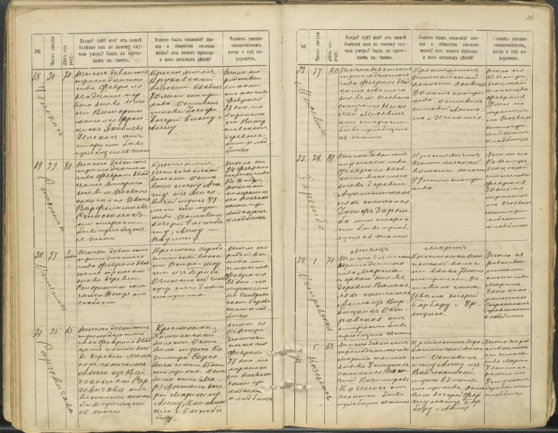 Pasvalio Romos katalikų parapijos bažnyčios 1907–1917 metų mirties metrikų knyga