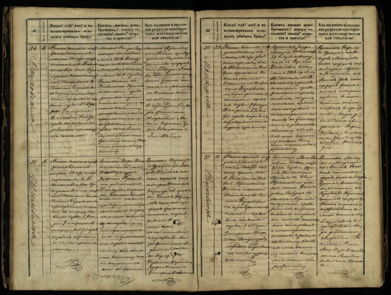 Pasvalio Romos katalikų parapijos bažnyčios 1868–1891 metų jungtuvių metrikų knyga