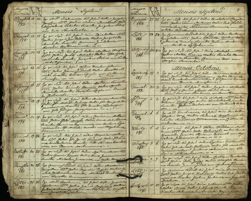 Pasvalio Romos katalikų parapijos bažnyčios 1825–1827 metų krikšto metrikų knyga