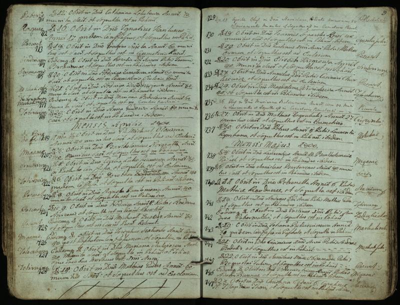 Pasvalio Romos katalikų parapijos bažnyčios 1794–1819 metų mirties metrikų knyga