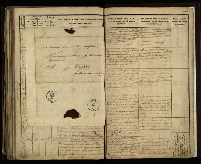 Vaškų (Konstantinavo) Romos katalikų parapijos bažnyčios 1855–1859 metų krikšto metrikų knyga