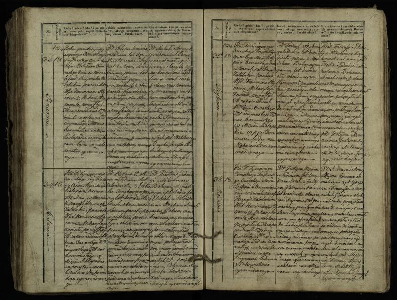 Pasvalio Romos katalikų parapijos bažnyčios 1827–1837 metų jungtuvių metrikų knyga