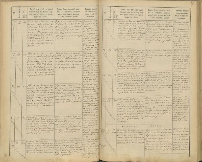 Pasvalio Romos katalikų parapijos bažnyčios 1894–1907 metų mirties metrikų knyga