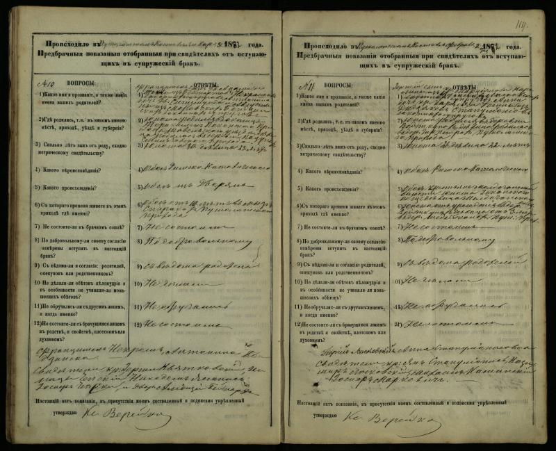 Pušaloto Romos katalikų parapijos bažnyčios 1878–1883 metų priešjungtuvinės apklausos knyga