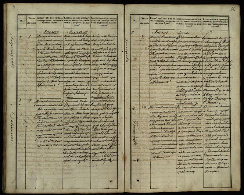 Pasvalio Romos katalikų parapijos bažnyčios 1848–1868 metų jungtuvių metrikų knyga
