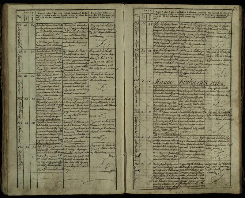 Pumpėnų Romos katalikų parapijos bažnyčios 1837–1848 metų krikšto metrikų knyga