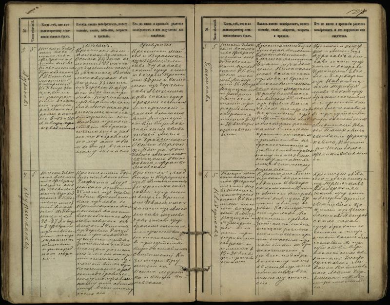 Pasvalio Romos katalikų parapijos bažnyčios 1891–1916 metų jungtuvių metrikų knyga