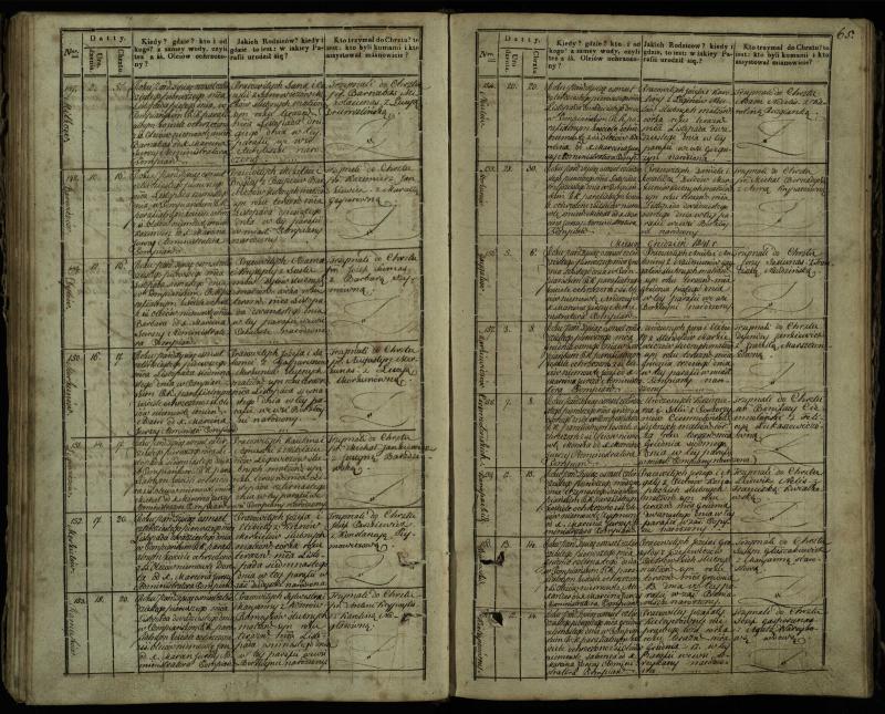 Pumpėnų Romos katalikų parapijos bažnyčios 1837–1848 metų krikšto metrikų knyga