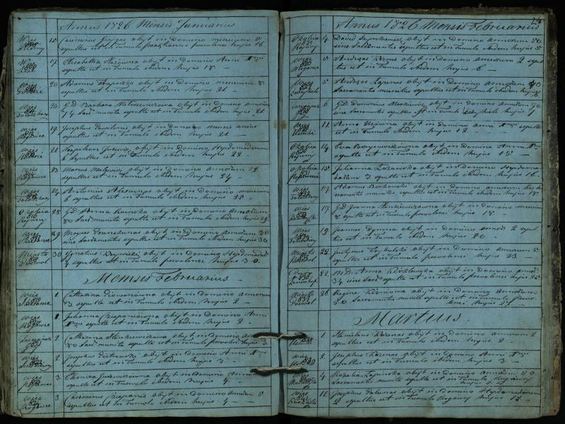 Pasvalio Romos katalikų parapijos bažnyčios 1819–1827 metų mirties metrikų knyga