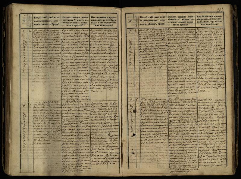 Pasvalio Romos katalikų parapijos bažnyčios 1868–1891 metų jungtuvių metrikų knyga
