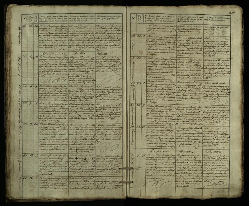 Pušaloto Romos katalikų parapijos bažnyčios 1835–1848 metų mirties metrikų knyga