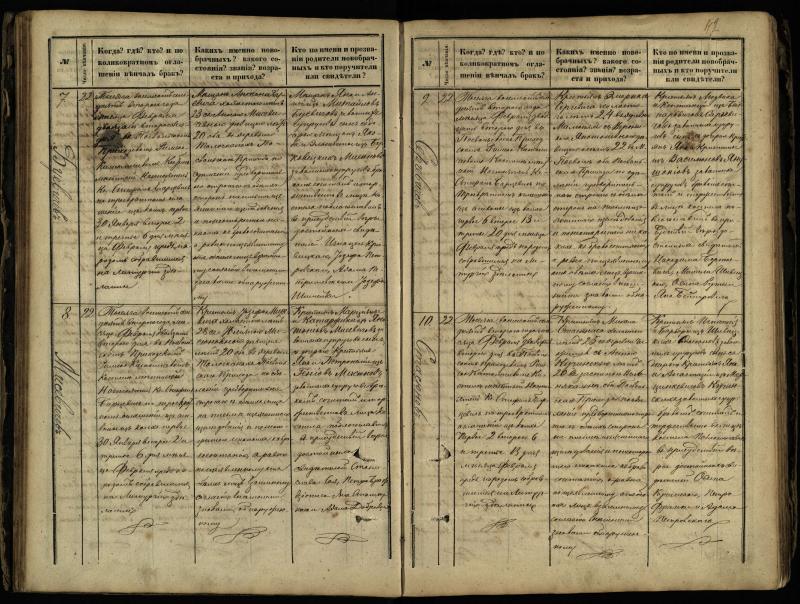 Pasvalio Romos katalikų parapijos bažnyčios 1868–1891 metų jungtuvių metrikų knyga