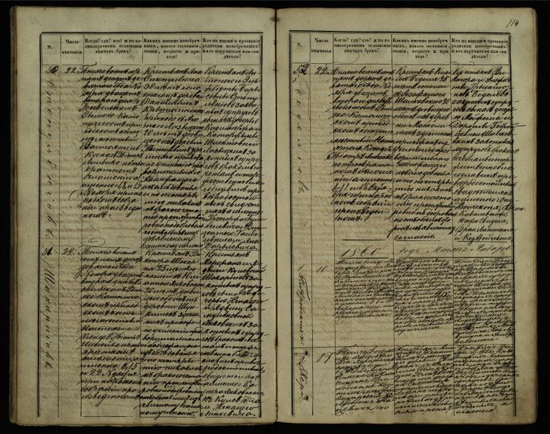 Pasvalio Romos katalikų parapijos bažnyčios 1848–1868 metų jungtuvių metrikų knyga