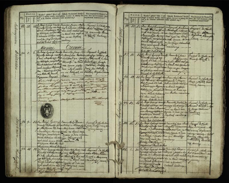 Pumpėnų Romos katalikų parapijos bažnyčios 1831–1837 metų krikšto metrikų knyga