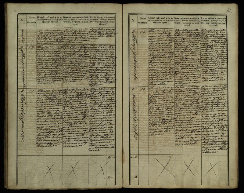 Pasvalio Romos katalikų parapijos bažnyčios 1848–1868 metų jungtuvių metrikų knyga
