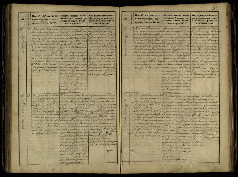 Pasvalio Romos katalikų parapijos bažnyčios 1868–1891 metų jungtuvių metrikų knyga