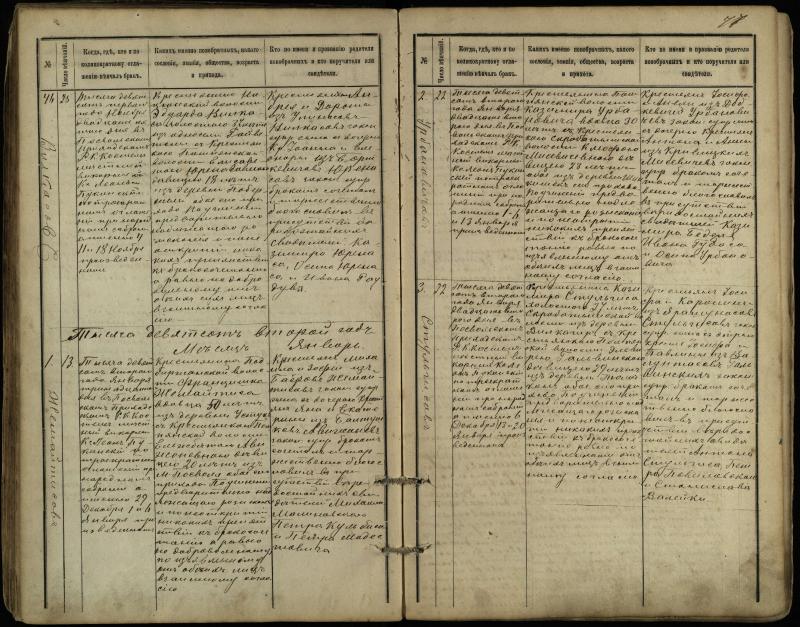 Pasvalio Romos katalikų parapijos bažnyčios 1891–1916 metų jungtuvių metrikų knyga