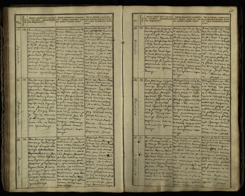 Pasvalio Romos katalikų parapijos bažnyčios 1837–1848 metų jungtuvių metrikų knyga