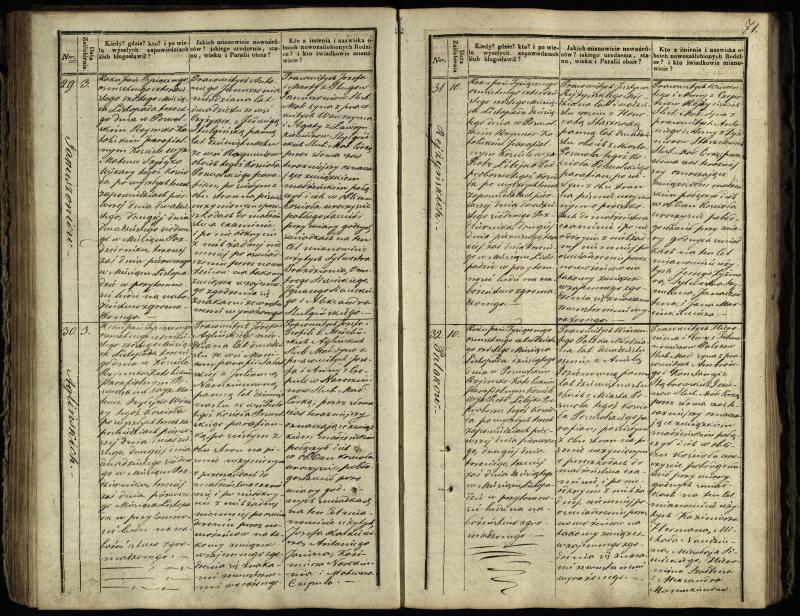 Pasvalio Romos katalikų parapijos bažnyčios 1837–1848 metų jungtuvių metrikų knyga