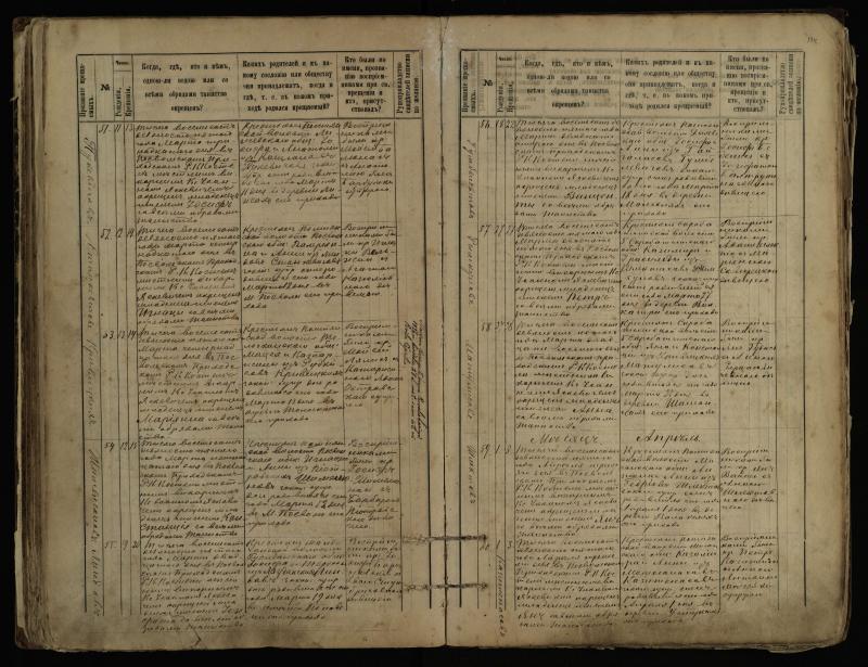 Pasvalio Romos katalikų parapijos bažnyčios 1889–1898 metų krikšto metrikų knyga