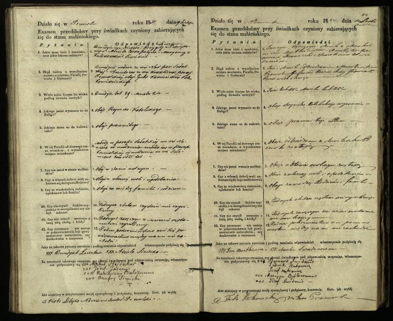 Pasvalio Romos katalikų parapijos bažnyčios 1849–1859 metų priešjungtuvinės apklausos knyga