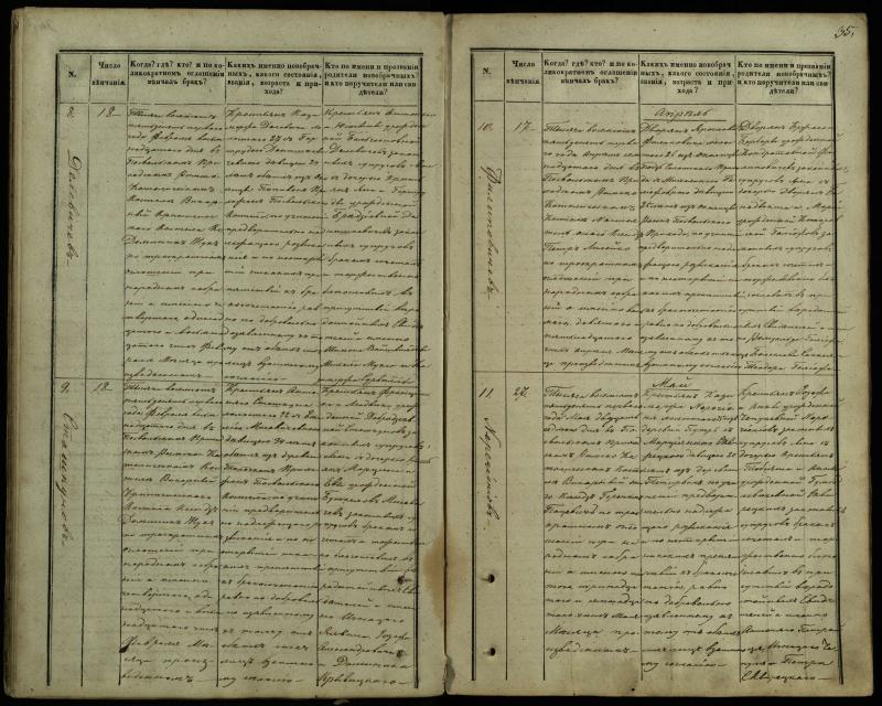 Pasvalio Romos katalikų parapijos bažnyčios 1848–1868 metų jungtuvių metrikų knyga