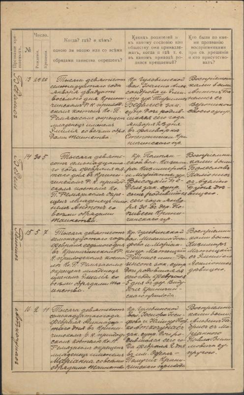Krinčino Romos katalikų parapijos bažnyčios 1917 metų krikšto, jungtuvių ir mirties metrikų įrašai