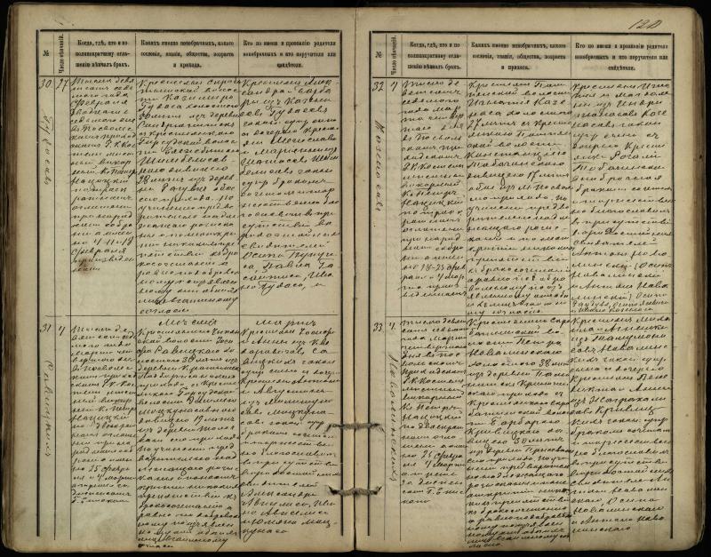 Pasvalio Romos katalikų parapijos bažnyčios 1891–1916 metų jungtuvių metrikų knyga