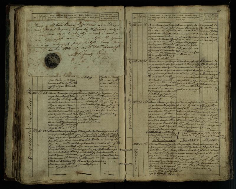 Pušaloto Romos katalikų parapijos bažnyčios 1835–1846 metų krikšto metrikų knyga