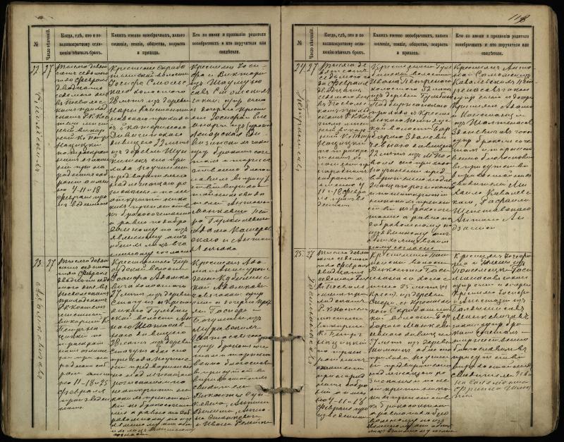Pasvalio Romos katalikų parapijos bažnyčios 1891–1916 metų jungtuvių metrikų knyga