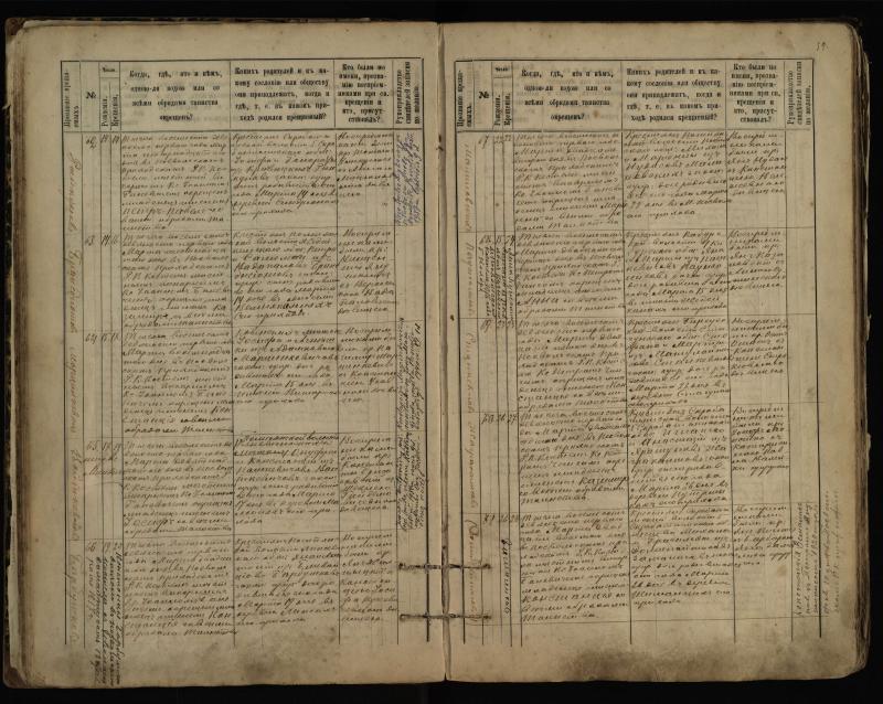 Pasvalio Romos katalikų parapijos bažnyčios 1889–1898 metų krikšto metrikų knyga