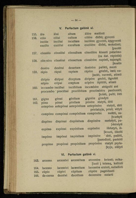 Lotynų kalbos etimologija ir pirmieji sintaksės dalykai: vidurinėms mokykloms vadovėlis (3-sios ir 4-sios kl. kursas) / K. Kliuksinas. – Kaunas: kooperacijos sąjungos „Spaudos fondo“ leidinys, 1932. – 131, [4] p.