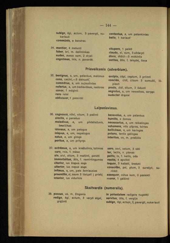 Lotynų kalbos chrestomatija: vidurinėms mokykloms vadovėlis (3-sios ir 4-sios klasės kursas) / K. Kliuksinas. – [Kaunas]: Koper. s-ga „Spaudos fondas“, 1932. – 191 p.