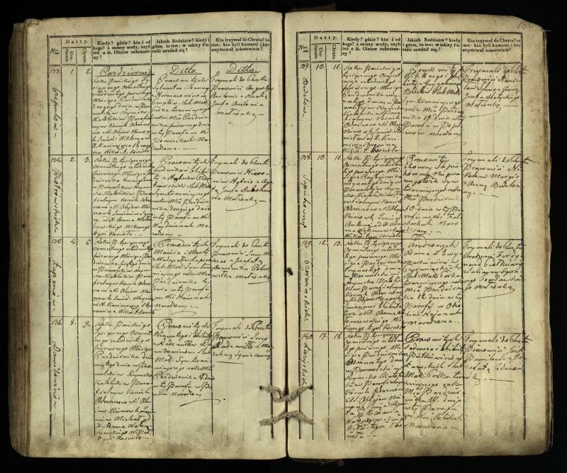 Pasvalio Romos katalikų parapijos bažnyčios 1832–1842 metų krikšto metrikų knyga