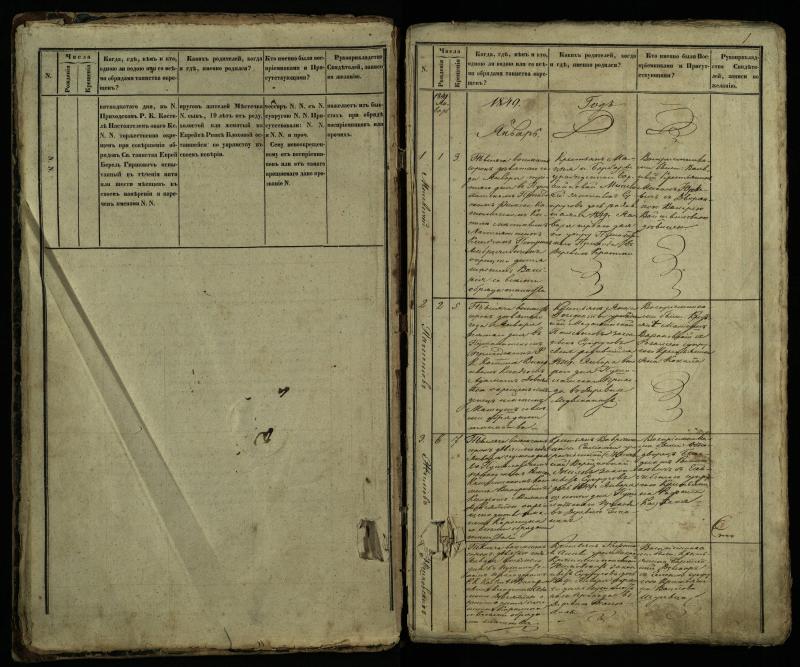 Pušaloto Romos katalikų parapijos bažnyčios 1849–1854 metų krikšto metrikų knyga