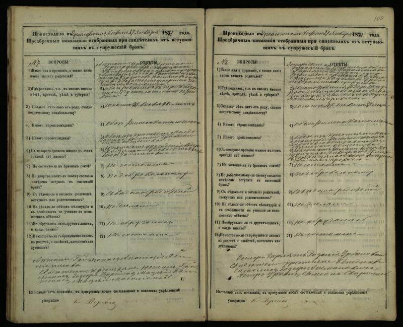 Pušaloto Romos katalikų parapijos bažnyčios 1878–1883 metų priešjungtuvinės apklausos knyga