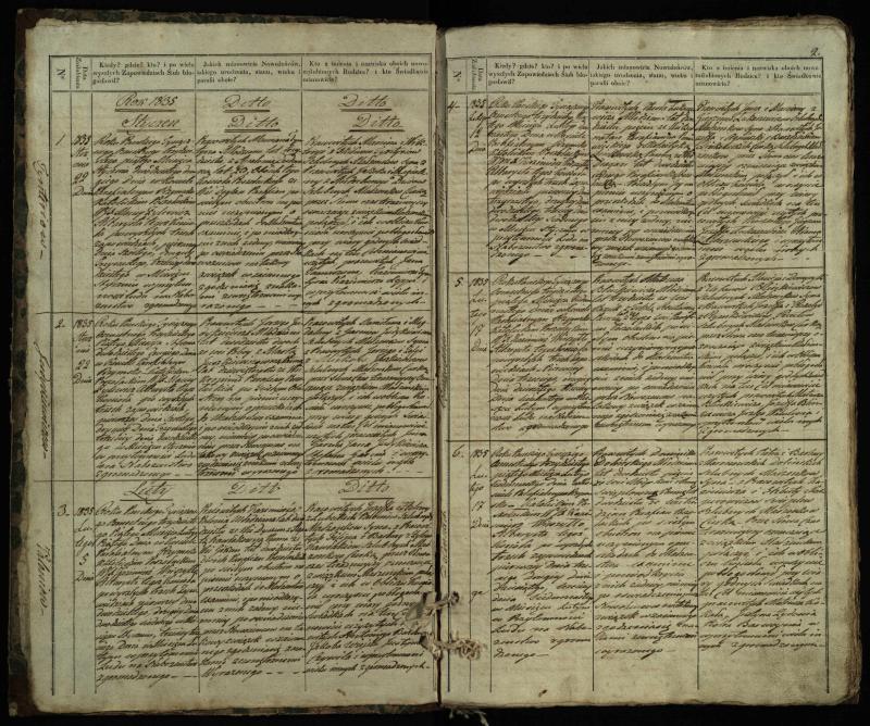 Pušaloto Romos katalikų parapijos bažnyčios 1835–1848 metų jungtuvių metrikų knyga