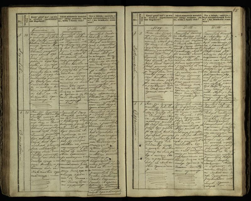 Pasvalio Romos katalikų parapijos bažnyčios 1837–1848 metų jungtuvių metrikų knyga