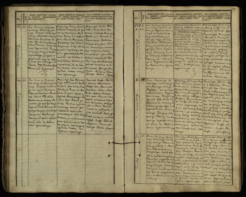 Pasvalio Romos katalikų parapijos bažnyčios 1837–1848 metų jungtuvių metrikų knyga