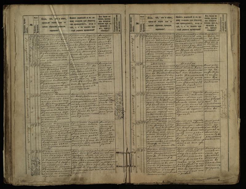 Pasvalio Romos katalikų parapijos bažnyčios 1889–1898 metų krikšto metrikų knyga