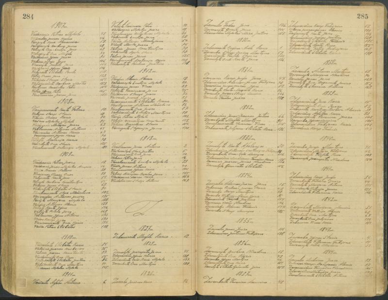 Pasvalio Romos katalikų parapijos bažnyčios 1827–1913 metų alfabetinė gimusiųjų rodyklė