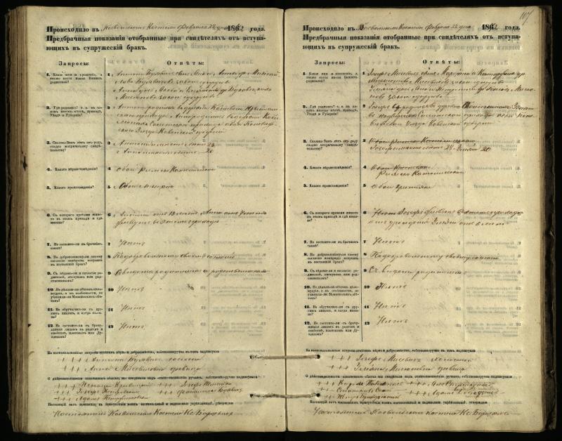 Pasvalio Romos katalikų parapijos bažnyčios 1866–1876 metų priešjungtuvinės apklausos knyga