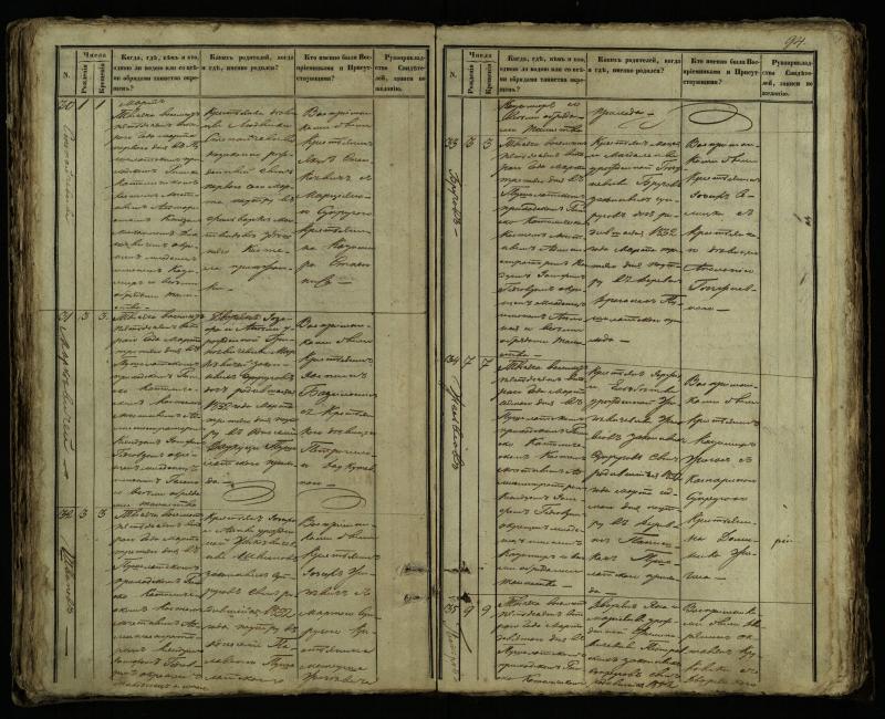 Pušaloto Romos katalikų parapijos bažnyčios 1849–1854 metų krikšto metrikų knyga